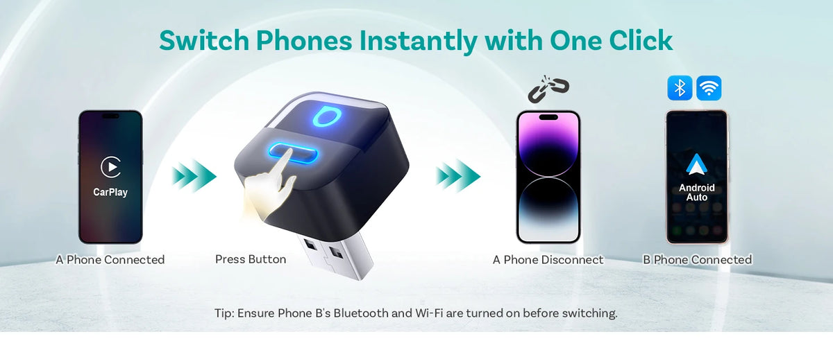 OTTOCAST Mini Pico 2in1 Wireless CarPlay Wireless Android Auto Adapter Wifi 6.0 Plug and Play Dongle for 98% of the Cars
