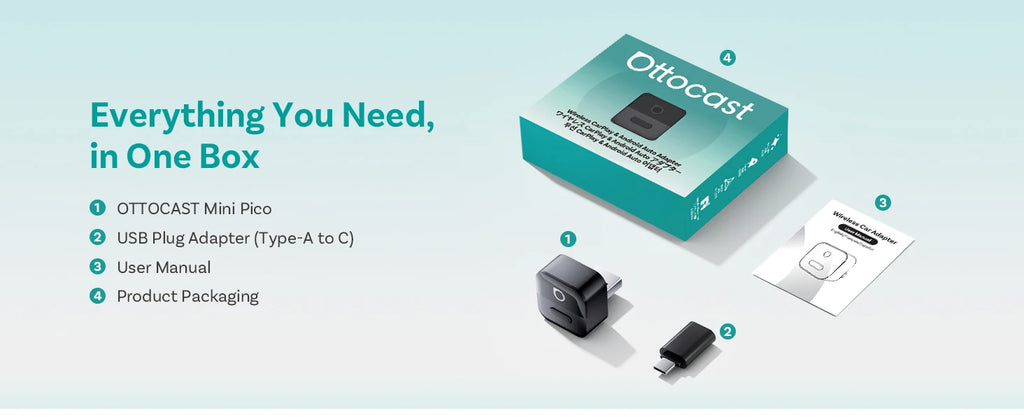 OTTOCAST Mini Pico 2in1 Wireless CarPlay Wireless Android Auto Adapter Wifi 6.0 Plug and Play Dongle for 98% of the Cars