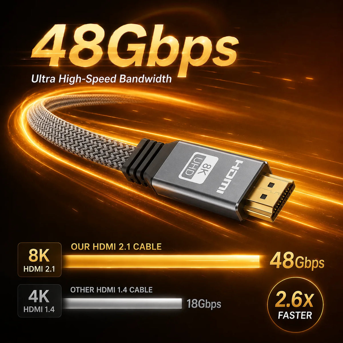 8K HDMI 2.1 Cable, 48Gbps Flat Braided HDMI Cord, Supports 8K60Hz and 4K120Hz, Aluminum Alloy Shell for TV, Monitor, Projector