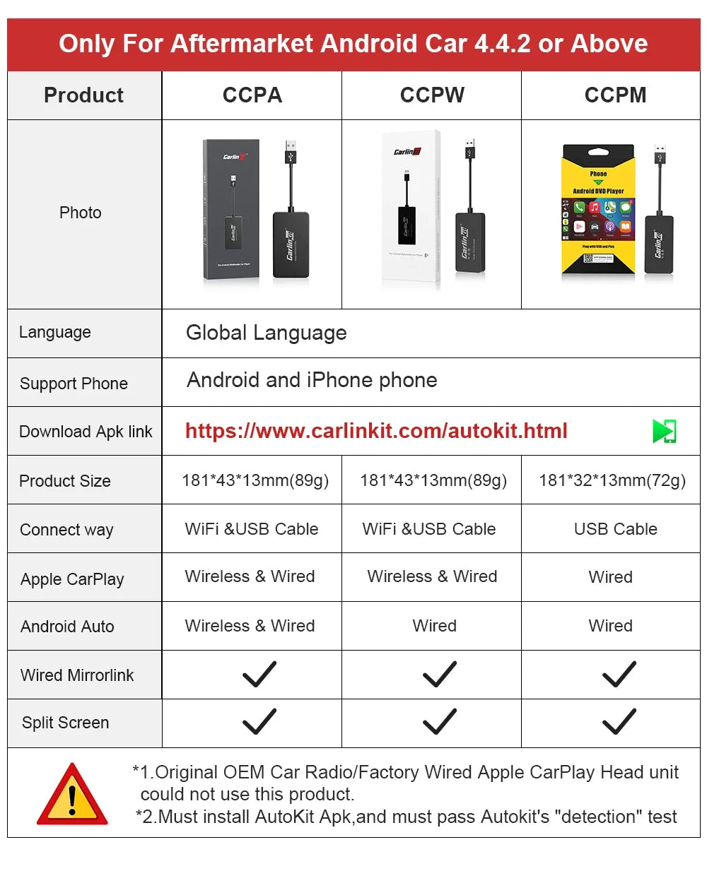 CarlinKit Wired or Wireless CarPlay Adapter USB Android Auto Dongle for Android Car Multimedia Mirrorlink Waze Spotify Autokit